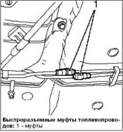 Замена трубки заливной горловины топливного бака (бензиновые двигатели)