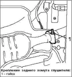 Замена трубки заливной горловины топливного бака (бензиновые двигатели)