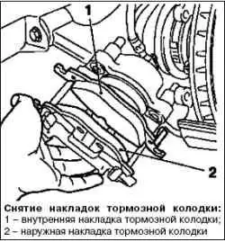 Снятие и установка накладки тормозных колодок переднего колеса