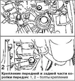 Снятие и установка коробки передач (F13)