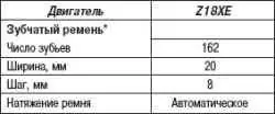 Общие сведения