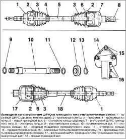 Общие сведения