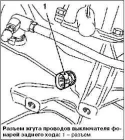 Проверка уровня трансмиссионного масла (коробка передач F13)