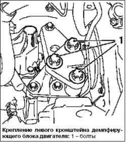 Снятие и установка коробки передач (F13)