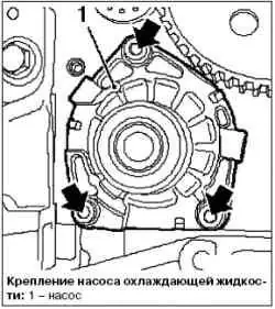 Снятие и установка насоса охлаждающей жидкости