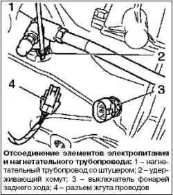 Снятие и установка коробки передач (F13)