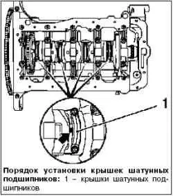 Замена шатунного подшипника