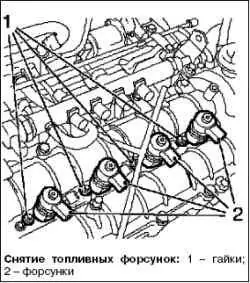 Снятие и установка топливных форсунок