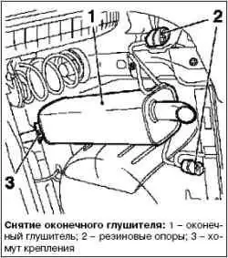 Замена масляного насоса (1,4 л)
