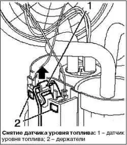 Замена датчика уровня топлива