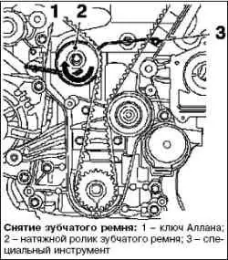 Замена масляного насоса (1,4 л)