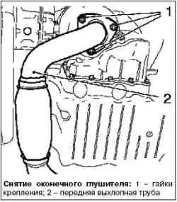 Замена масляного насоса (1,4 л)