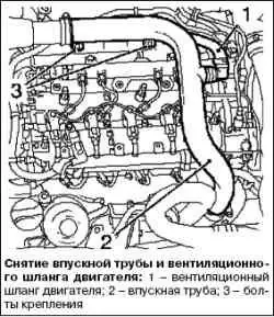 Замена топливопровода высокого давления (Насос высокого давления – напорная камера)