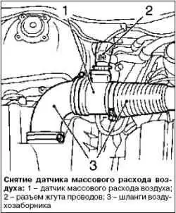 Снятие и установка датчика массового расхода воздуха