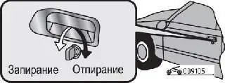 Направление поворота ключа для отпирания и запирания замка двери