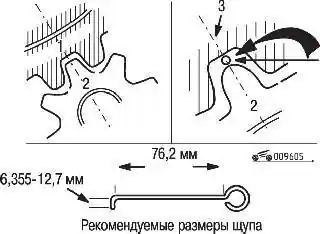 Измерение зазора между зубчатым венцом маховика и шестерней стартера