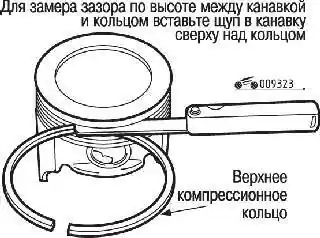 Измерение зазора между стенками канавки поршня и поршневым кольцом