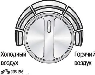 Расположение регулятора температуры воздуха