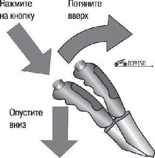 Направления перемещения рычага стояночного тормоза