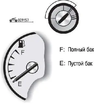 Указатель уровня топлива в баке