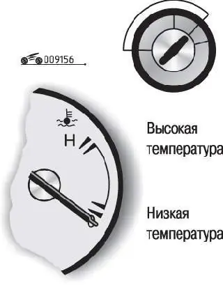 Указатель температуры охлаждающей жидкости двигателя