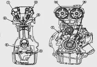 Вид спереди двигателя Zetec-SE
