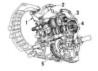 Коробка передач iB5
