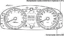 Контрольные лампы ABS и EBD