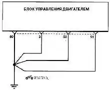 Схема соединений ЭБУ с «массой»