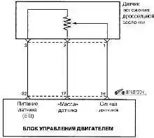 Схема соединений с ЭБУ датчика положения дроссельной заслонки