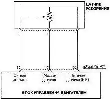 Схема соединений датчика ускорения и ЭБУ