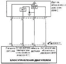 Схема соединений с ЭБУ датчика абсолютного давления