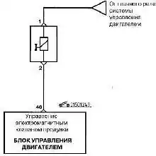 Схема соединений электромагнитного клапана продувки адсорбера и ЭБУ