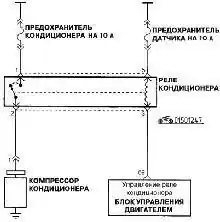 Схема соединений реле кондиционера и ЭБУ