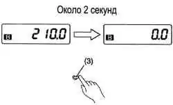 Обнуление счётчика суточного пробега