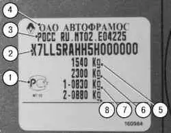 Идентификационная наклейка