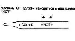 Измерительный щуп