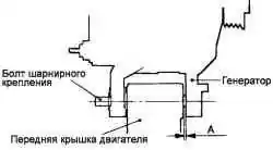 Установка генератора