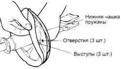 Установка нижней проставки пружины