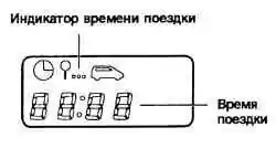 Показания дисплея маршрутного компьютера о времени поездки