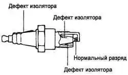 Дефект изолятора