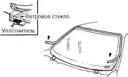 Снятие уплотнителя ветрового стекла