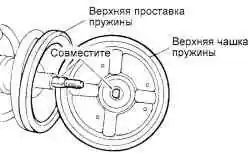 Совмещение плоской части D-образного отверстия верхней чашки пружины