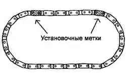 Цепь привода ГРМ