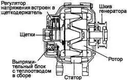 Генератор