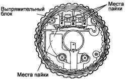 Места пайки контактов щеткодержателя
