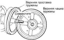 Установка верхней чашки пружины и демпфируюущей опоры стойки