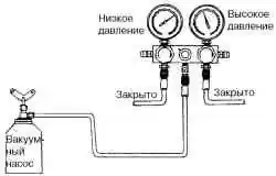 Положение «закрыто»