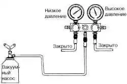 Схема установки при действии с вентилем зарядки системы