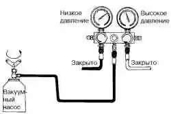 Положение «закрыто» контура низкого давления
